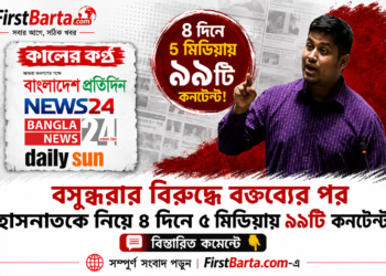 বসুন্ধরার বিরুদ্ধে বক্তব্যের পর হাসনাতকে নিয়ে ৪ দিনে ৫ মিডিয়ায় ৯৯টি কনটেন্টের দাবি | First Barta