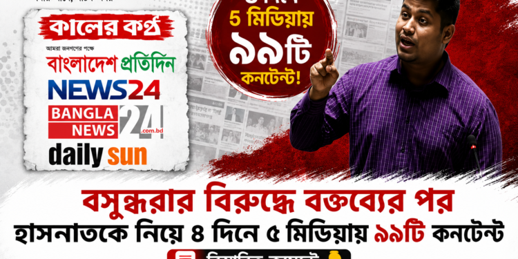 বসুন্ধরার বিরুদ্ধে বক্তব্যের পর হাসনাতকে নিয়ে ৪ দিনে ৫ মিডিয়ায় ৯৯টি কনটেন্টের দাবি First Barta